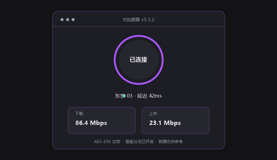 X加速器最新版客户端主界面，已连接东京节点，显示延迟和上下行速度